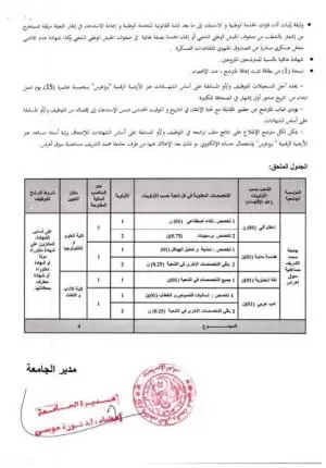 إعلان عن توظيف على أساس الشهادات للالتحاق بسلك الأساتذة المساعدين - جامعة سوق أهراس (2025)